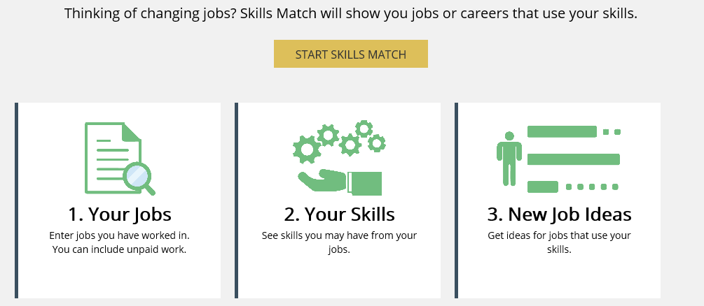 Skills Match on Job Outlook