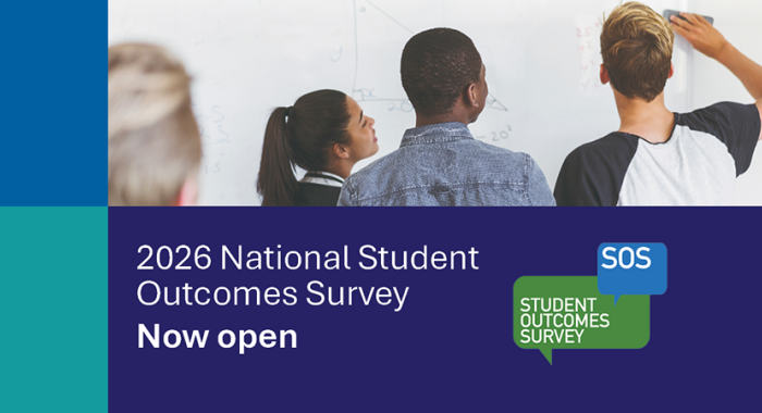 From behind, we see three young students—a woman and two men—as they look at the whiteboard in front of them. Under their photo is the title: 2026 National Student Outcomes Survey Now open — Student Outcomes Survey (SOS)