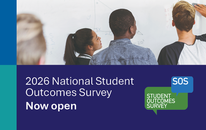 From behind, we see three young students—a woman and two men—as they look at the whiteboard in front of them. Under their photo is the title: 2026 National Student Outcomes Survey Now open — Student Outcomes Survey (SOS)