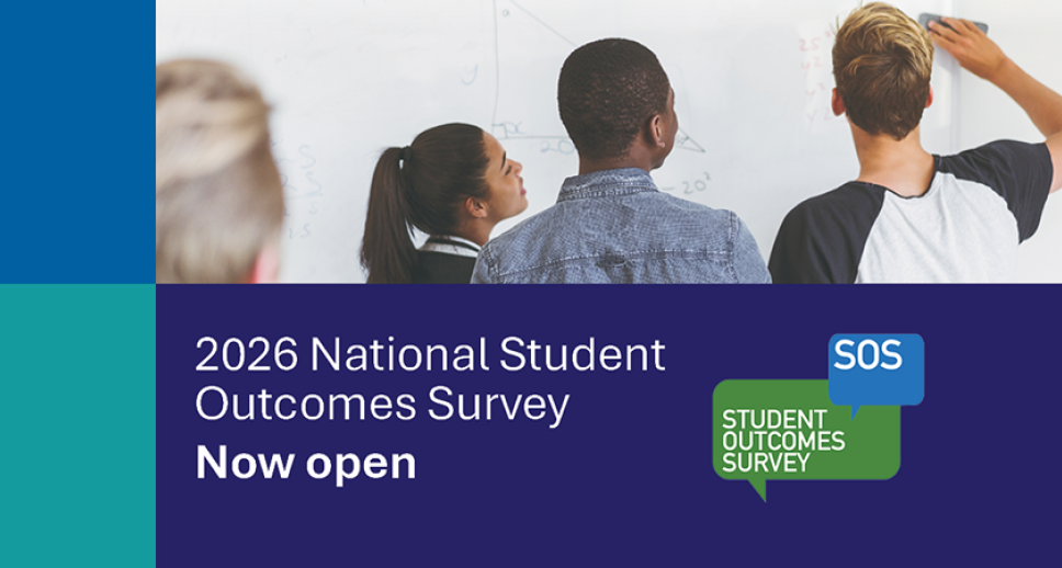 From behind, we see three young students—a woman and two men—as they look at the whiteboard in front of them. Under their photo is the title: 2026 National Student Outcomes Survey Now open — Student Outcomes Survey (SOS)