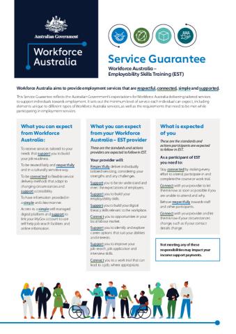 Workforce Australia_Service Guarantee - EST_A4.pdf