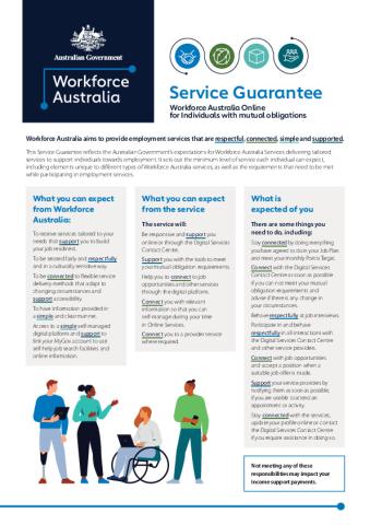 Workforce Australia_Service Guarantee - DIG_ACC A4.pdf
