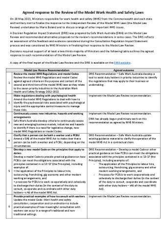 agreed-response-to-the-review-of-the-model-whs-laws.pdf