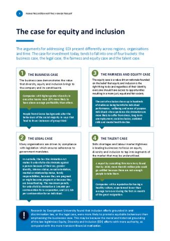 2a The case for equity and inclusion_enhanced.pdf