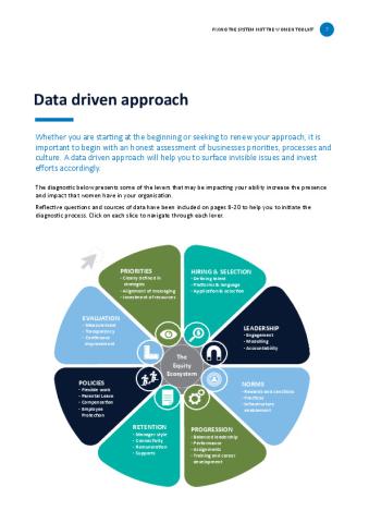 2b Metrics_ACC.pdf
