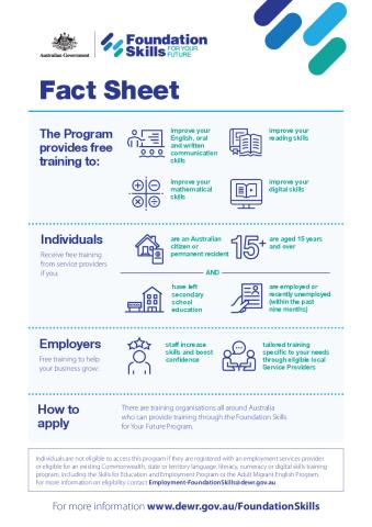 2075 Foundation Skills Infographic Factsheet Update_ACC.pdf