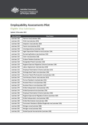 Employability Assessments - Visa List.pdf
