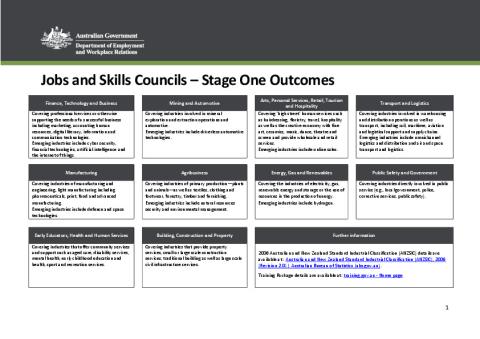 Factsheet - JSC Groupings - Update 13 Dec 2022.pdf