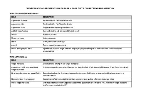 Introduction to the Workplace Agreements Database.pdf