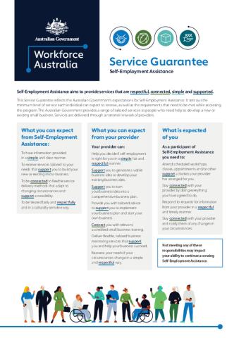 Workforce Australia_Service Guarantee - SEA-A4.pdf