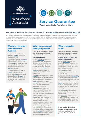 Workforce Australia_Service Guarantee - TTW_A4_ACC.pdf