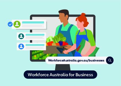 1921 Workforce Australia for Business Postcard_2_ACC.pdf
