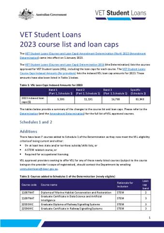 VSL 2023 Course List and Loan Caps.pdf