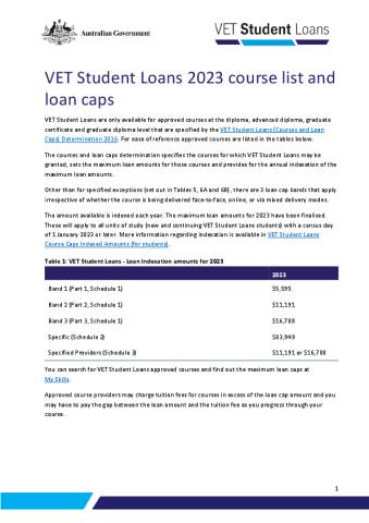 VET Student Loans 2023 course list and loan caps.pdf