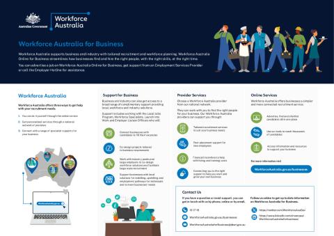 2719 Workforce Australia for Business Factsheet_WEB_ACC.pdf