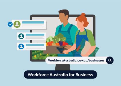 2719 Workforce Australia for Business Postcard_2_ACC.pdf