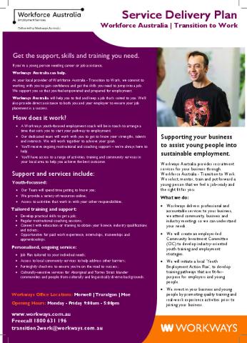 Workways Workforce Australia TTW Service Delivery Plan.PDF