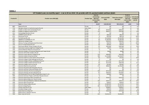 addendum_vsl_six-monthly_report_jan_-_jun_2019.pdf