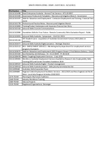 Senate Order Listing - DEWR - 01_07_2023 - 31_12_2023.pdf