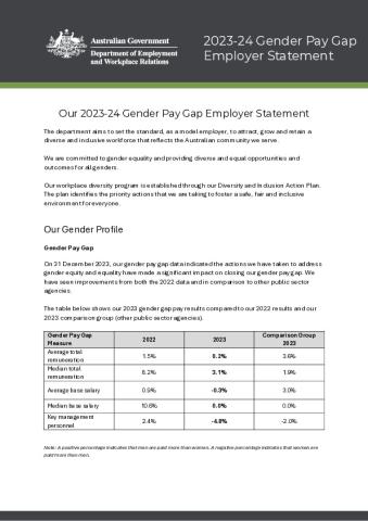 DEWR Gender Pay Gap Employer Statement 2023-24.pdf