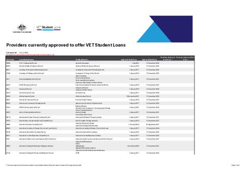 vsl_approved_course_providers_updated_20250402.pdf