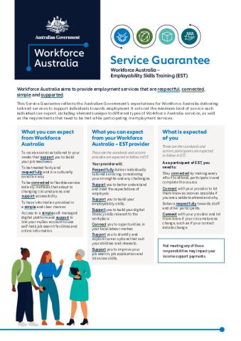 Service Guarantee – Workforce Australia – Employability Skills Training (EST).pdf