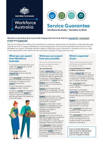 Service Guarantee – Workforce Australia Transition to Work.pdf