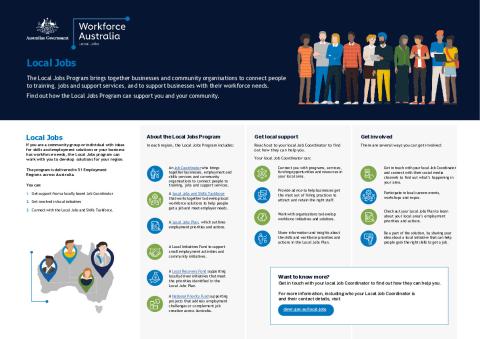 Workforce Australia Local Jobs fact sheet - July 2025 FINAL.pdf