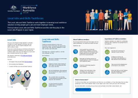 Workforce Australia Local Jobs and Skills Taskforce Factsheet - August 2025.pdf