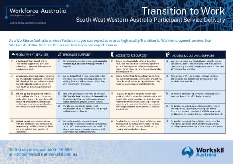Workskil Australia - Transition to Work_Participant_South West.pdf