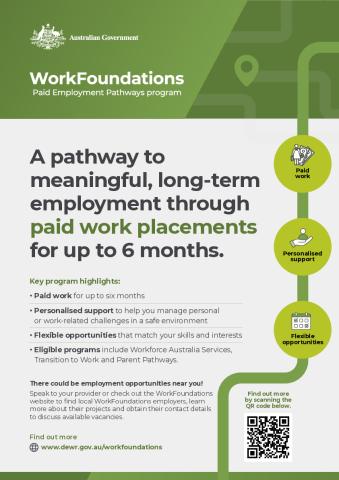 4071 WorkFoundations Provider Welcome package - Digital_Poster_ACC (1).pdf