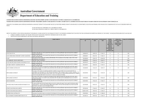 education_non-procurement_senate_order_on_departmental_and_agency_contracts_2016.pdf