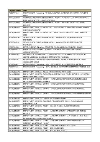 employment_file_list_for_publishing_2017.pdf