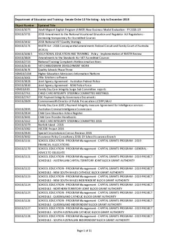 senate_order_12_file_list_education_and_training_-_15_march_2019.pdf