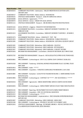 senate_order_file_list_-_january_to_june_2018_final_to_publish.pdf