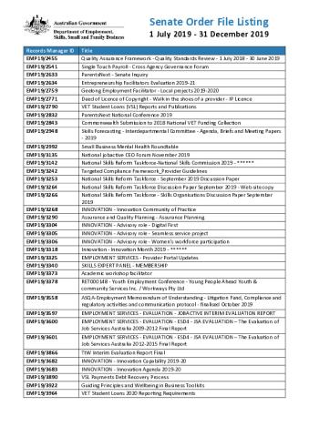 senate_order_file_listing-1_july_2019_to_31_december_2019.pdf