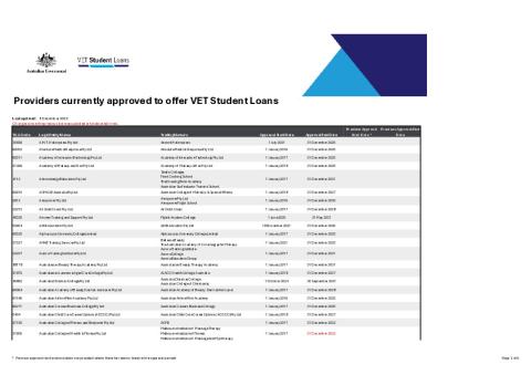 VSL approved course providers 0812025.pdf