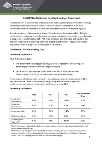 2024-25 Gender Pay Gap Employer Statement.pdf