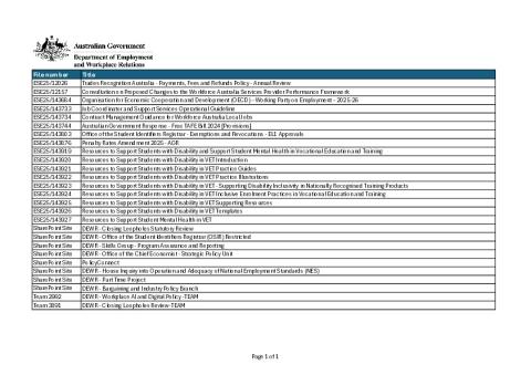 Departmental File List - 1 July to 31 December 2025.pdf