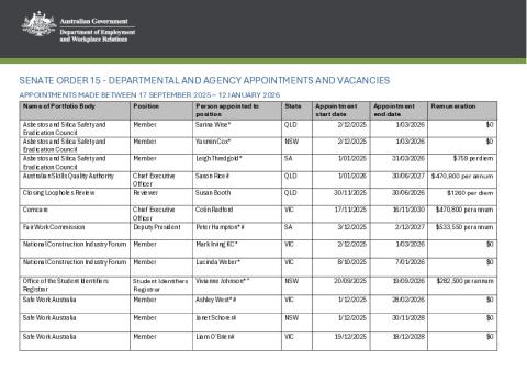 Senate Order 15 - 17 September 2025 to 12 January 2026.pdf