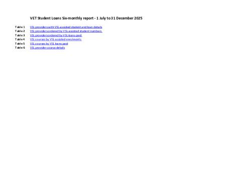 VSL Six-monthly Report - Jul to Dec 2025 - Addendum (Table 1 to 6).pdf