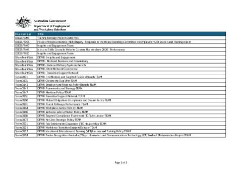 Departmental File List - 1 January to 30 June 2026.pdf