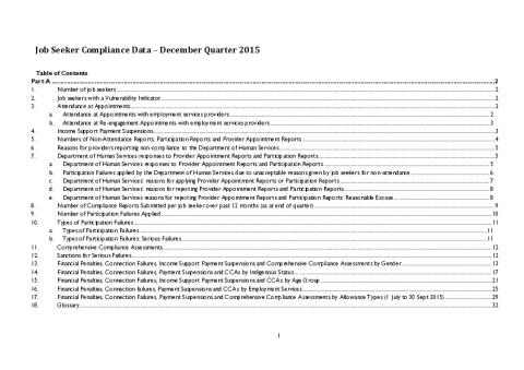 job_seeker_compliance_public_data_-_december_quarter_2015.pdf