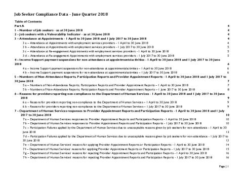 job_seeker_compliance_public_data_-_june_quarter_2018.pdf