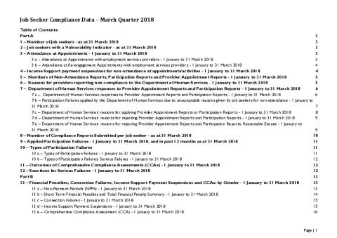 job_seeker_compliance_public_data_-_march_quarter_2018.pdf