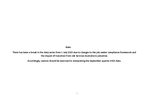 job_seeker_compliance_public_data_-_september_quarter_2015.pdf