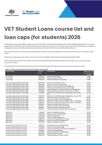 VET Student Loans course list and loan caps (for students).pdf