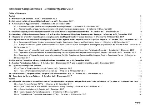 job_seeker_compliance_public_data_-_december_quarter_2017.pdf