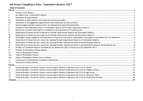 job_seeker_compliance_september_quarter_2017_0.pdf