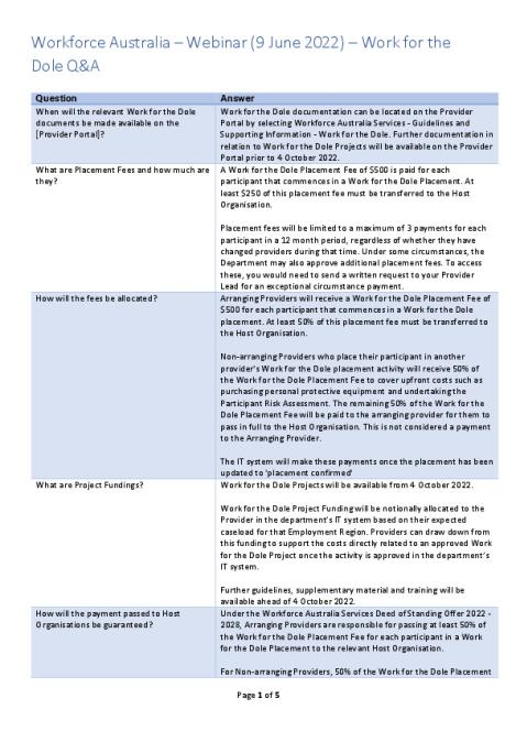 Work for the Dole QandA.pdf